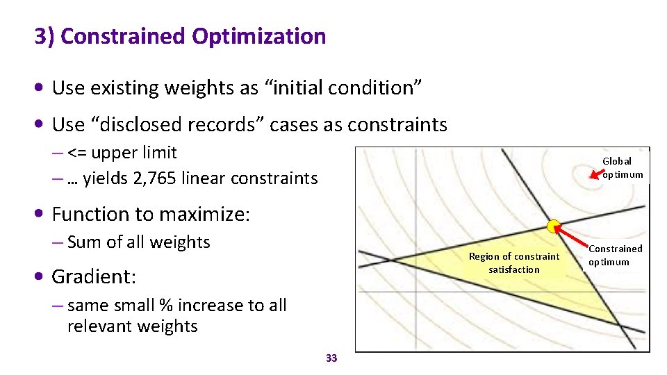 3) Constrained Optimization Use existing weights as “initial condition” Use “disclosed records” cases as