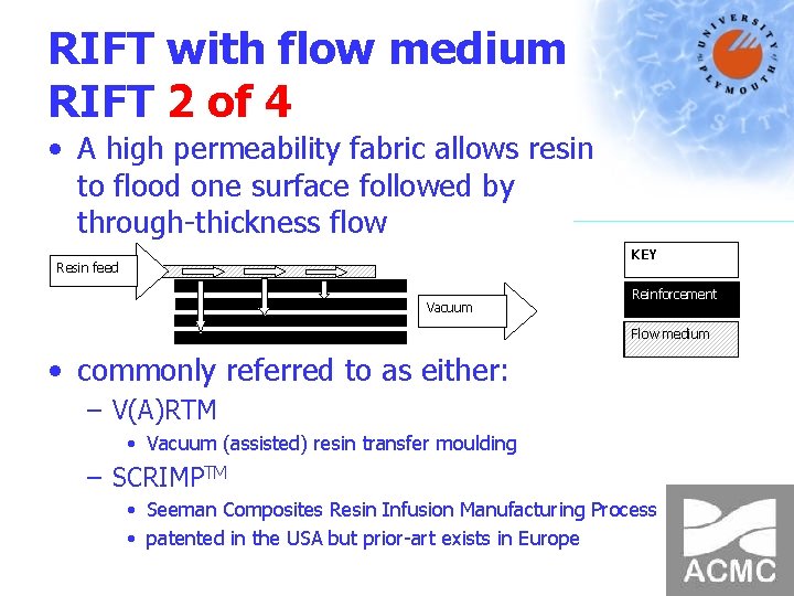 RIFT with flow medium RIFT 2 of 4 • A high permeability fabric allows