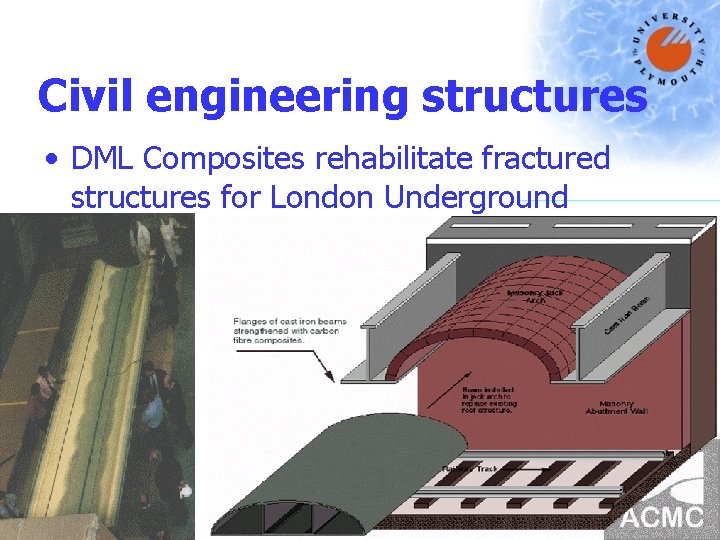 Civil engineering structures • DML Composites rehabilitate fractured structures for London Underground 