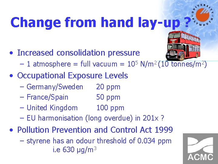 Change from hand lay-up ? • Increased consolidation pressure – 1 atmosphere = full