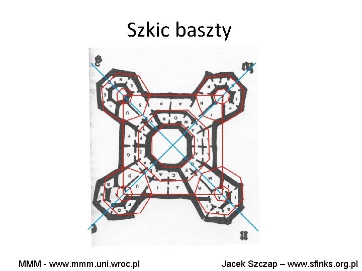 Szkic baszty MMM - www. mmm. uni. wroc. pl Jacek Szczap – www. sfinks.