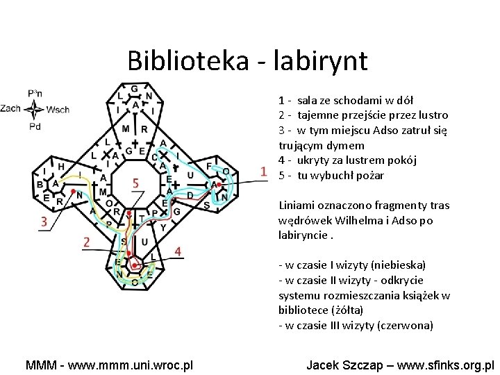 Biblioteka - labirynt 1 - sala ze schodami w dół 2 - tajemne przejście