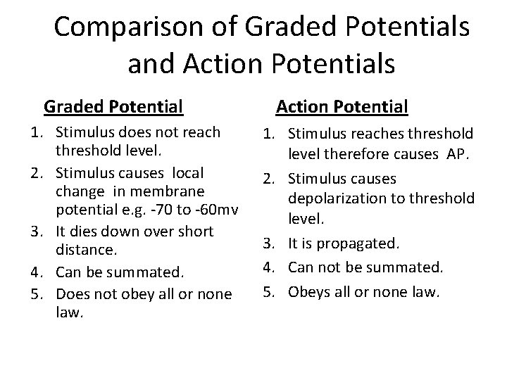 Comparison of Graded Potentials and Action Potentials Graded Potential 1. Stimulus does not reach