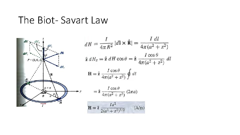 The Biot- Savart Law 