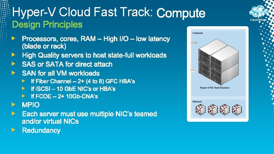 Hyper-V Cloud Fast Track: 