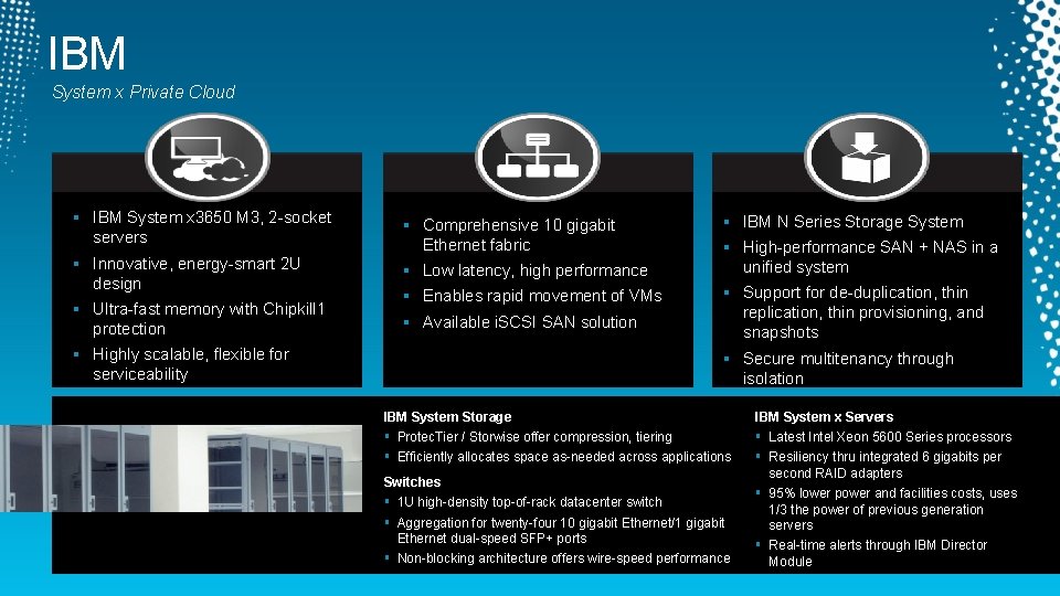 IBM System x Private Cloud § IBM System x 3650 M 3, 2 -socket