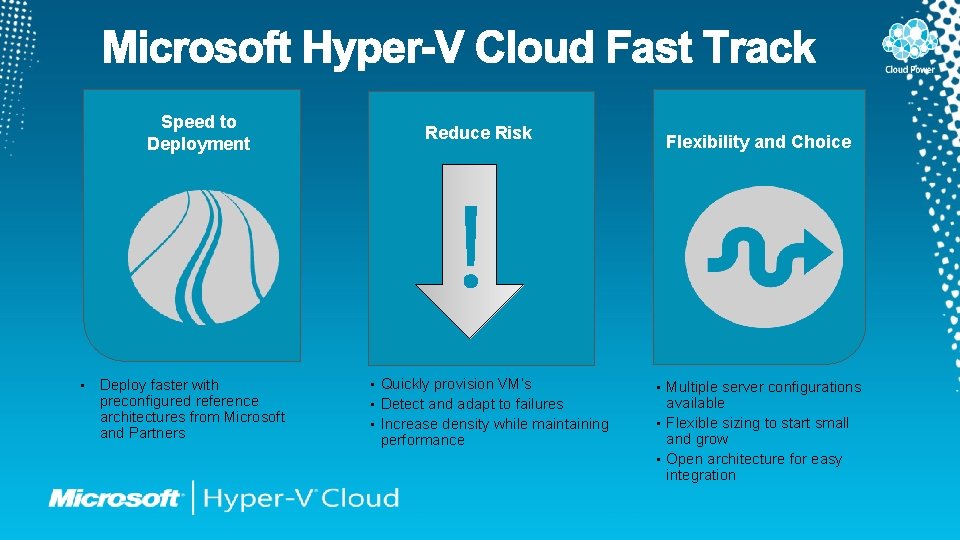 Speed to Deployment Reduce Risk Flexibility and Choice ! • Deploy faster with preconfigured