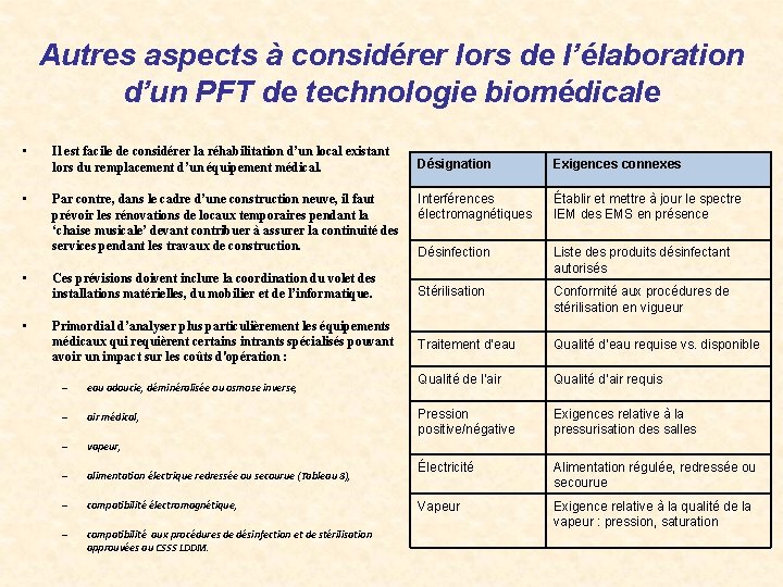 Autres aspects à considérer lors de l’élaboration d’un PFT de technologie biomédicale • Il