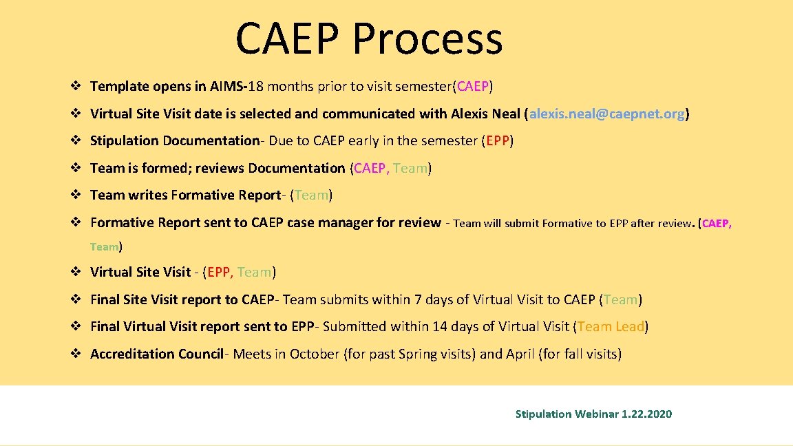 CAEP Process ❖ Template opens in AIMS-18 months prior to visit semester(CAEP) ❖ Virtual