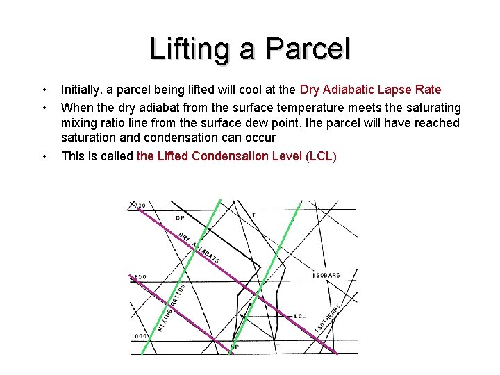 Lifting a Parcel • • • Initially, a parcel being lifted will cool at