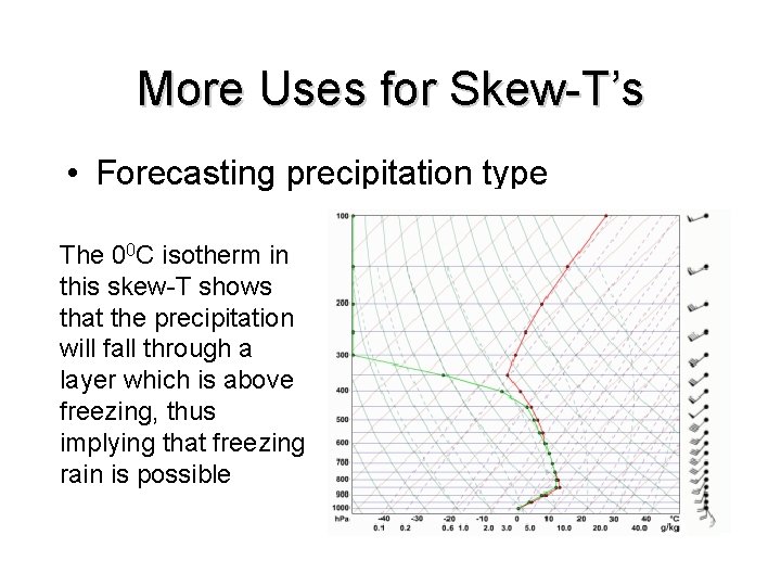 More Uses for Skew-T’s • Forecasting precipitation type The 00 C isotherm in this