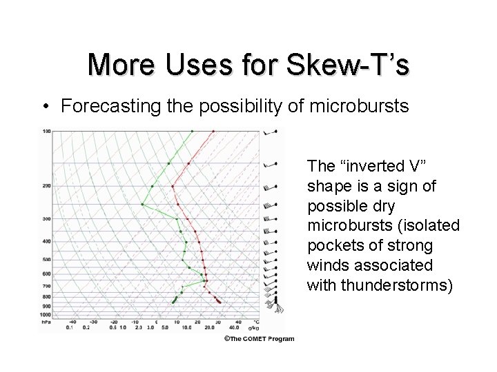 More Uses for Skew-T’s • Forecasting the possibility of microbursts The “inverted V” shape