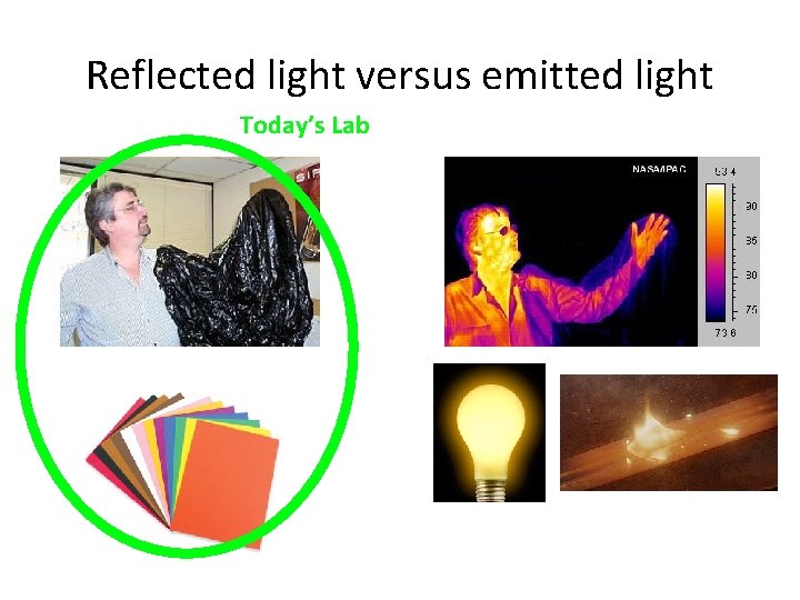 Reflected light versus emitted light Today’s Lab Reflected light versus emitted light Today’s Lab