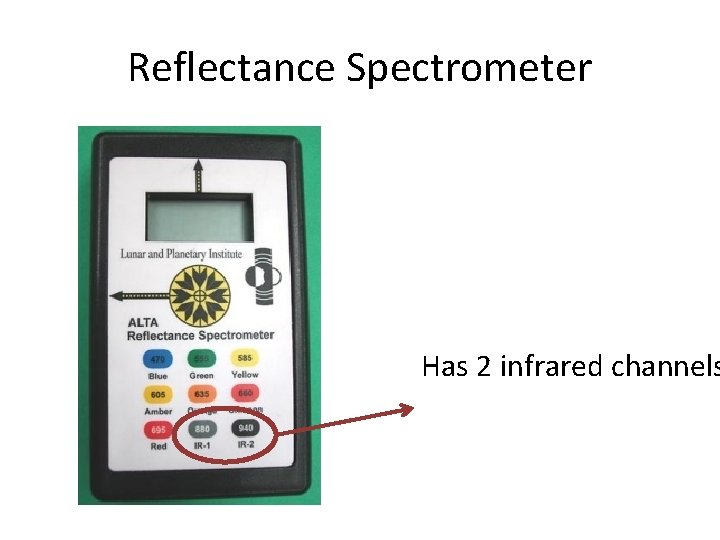 Reflectance Spectrometer Has 2 infrared channels Reflectance Spectrometer Has 2 infrared channels