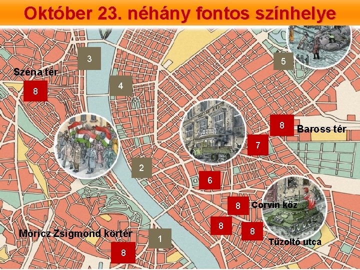 Október 23. néhány fontos színhelye 3 5 Széna tér 8 4 8 Baross tér