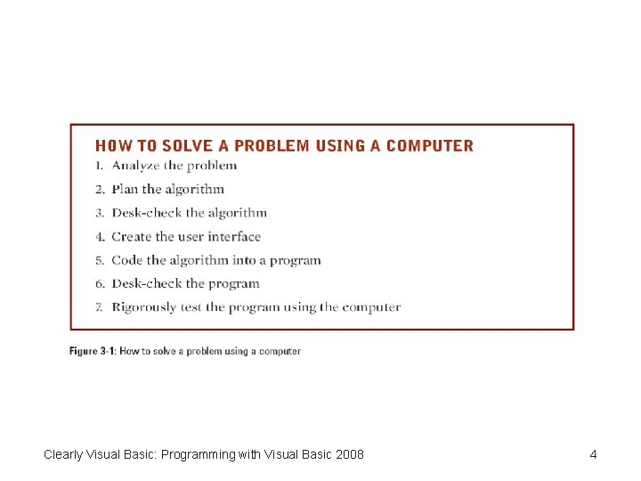 Clearly Visual Basic: Programming with Visual Basic 2008 4 