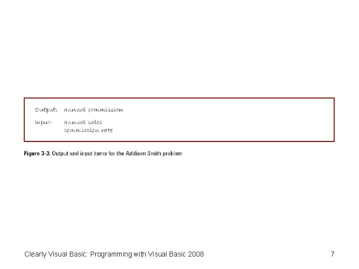 Clearly Visual Basic: Programming with Visual Basic 2008 7 