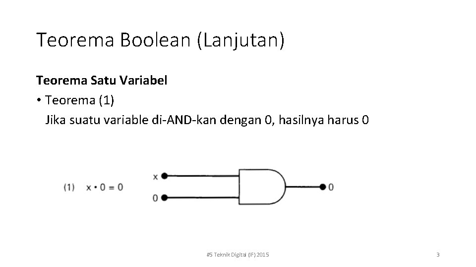 Teorema Boolean (Lanjutan) Teorema Satu Variabel • Teorema (1) Jika suatu variable di-AND-kan dengan