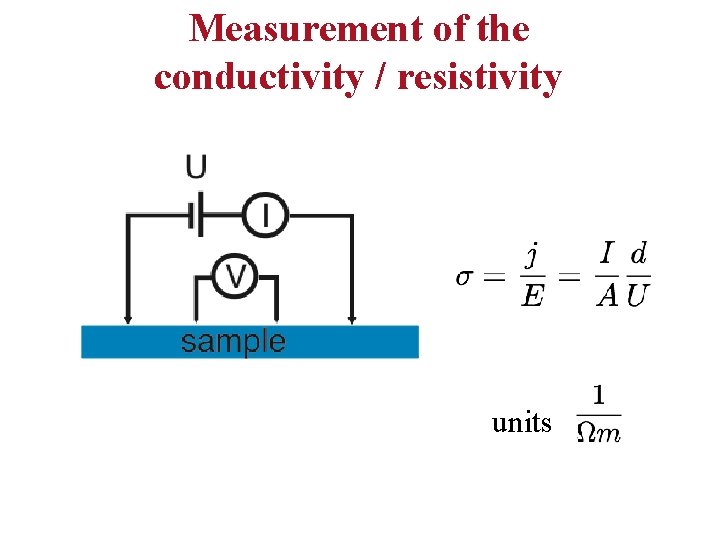 Measurement of the conductivity / resistivity units 