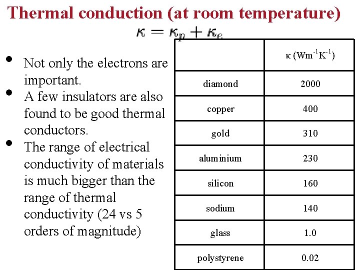 Thermal conduction (at room temperature) • • • Not only the electrons are important.
