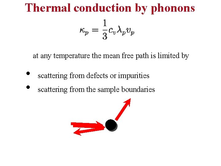 Thermal conduction by phonons at any temperature the mean free path is limited by