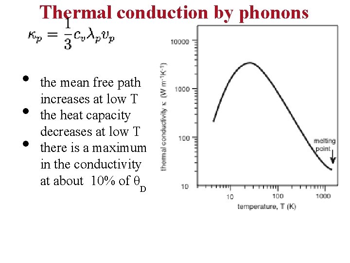 Thermal conduction by phonons • • • the mean free path increases at low