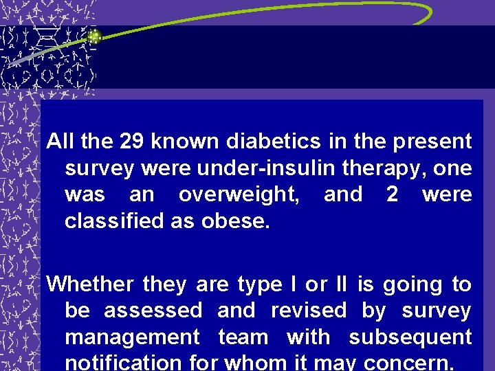 All the 29 known diabetics in the present survey were under-insulin therapy, one was