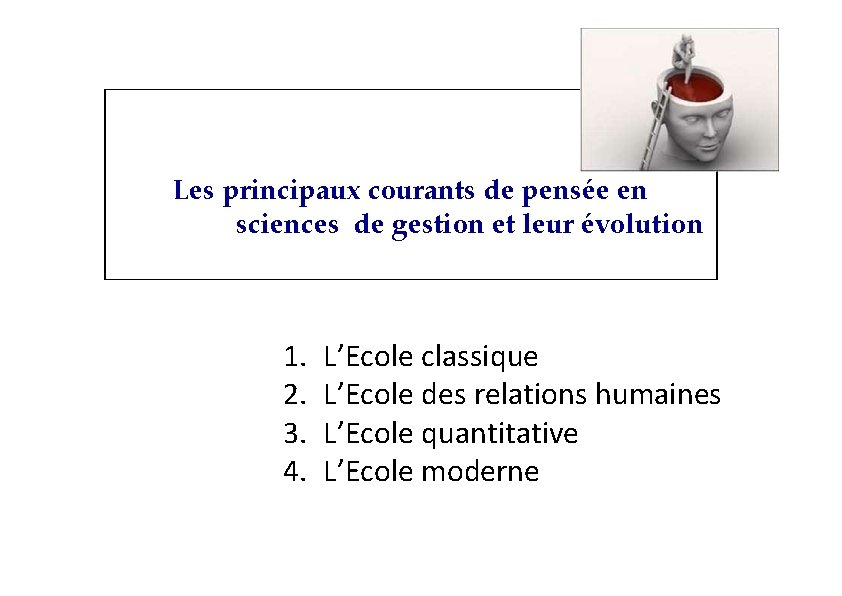 Les principaux courants de pensée en sciences de gestion et leur évolution 1. 2.