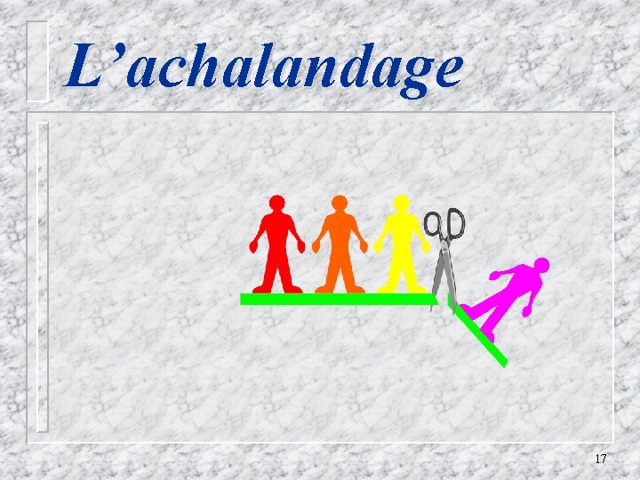 L’achalandage 17 