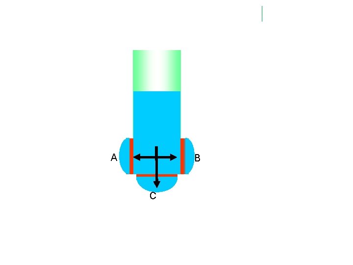 BÀI 8. ÁP SUẤT CHẤT LỎNG A B C 