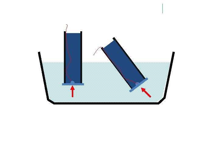 BÀI 8. ÁP SUẤT CHẤT LỎNG 