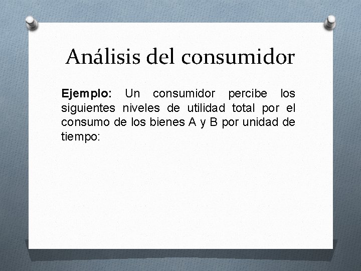 Análisis del consumidor Ejemplo: Un consumidor percibe los siguientes niveles de utilidad total por