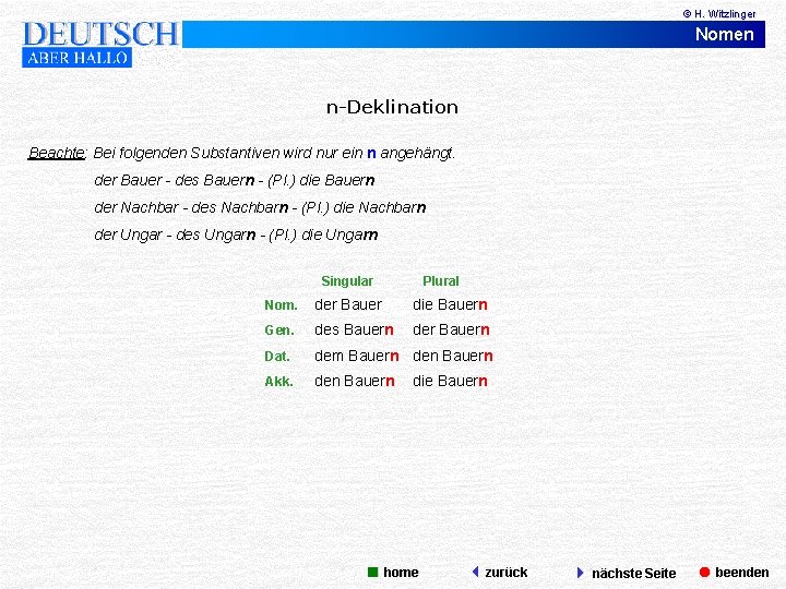 © H. Witzlinger Nomen n-Deklination Beachte: Bei folgenden Substantiven wird nur ein n angehängt.