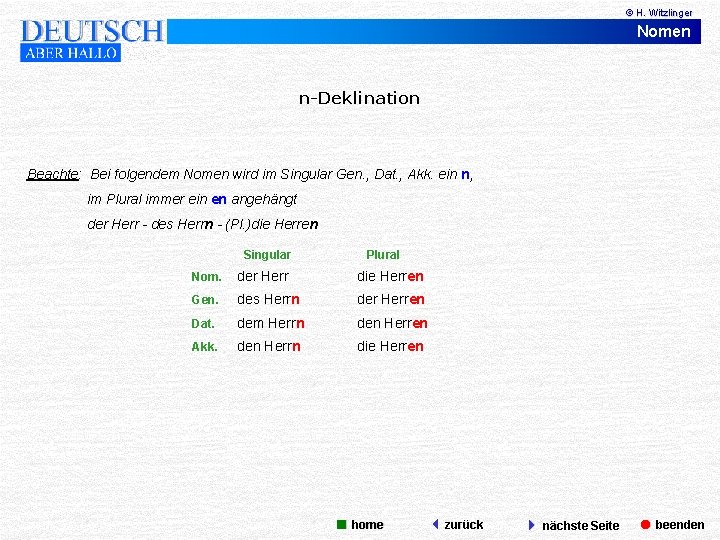 © H. Witzlinger Nomen n-Deklination Beachte: Bei folgendem Nomen wird im Singular Gen. ,