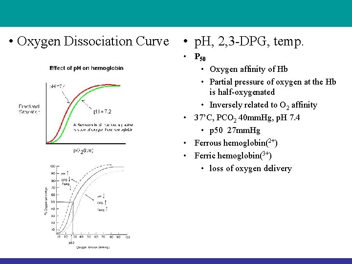  • Oxygen Dissociation Curve • p. H, 2, 3 -DPG, temp. • P