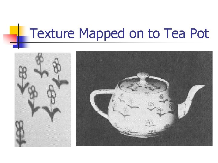 Texture Mapped on to Tea Pot 