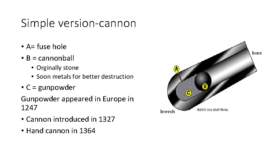 Simple version-cannon • A= fuse hole • B = cannonball bore • Orginally stone