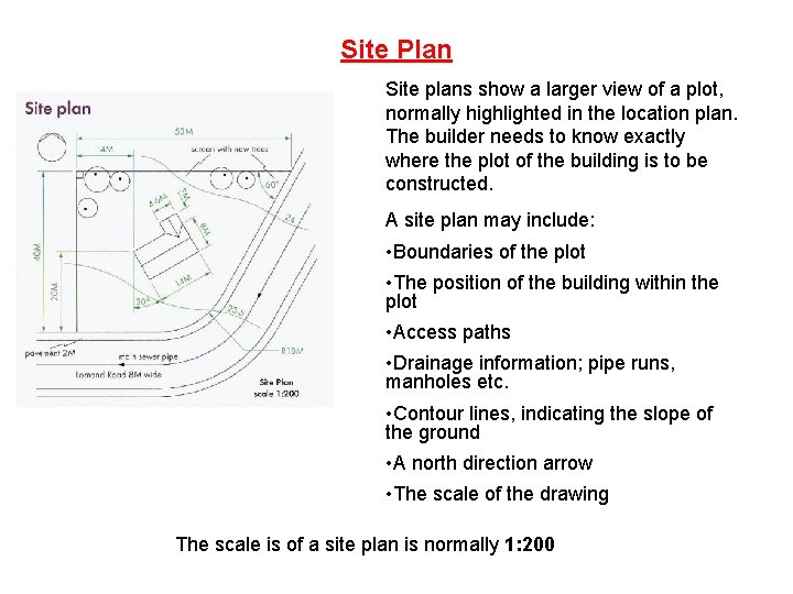 Site Plan Site plans show a larger view of a plot, normally highlighted in