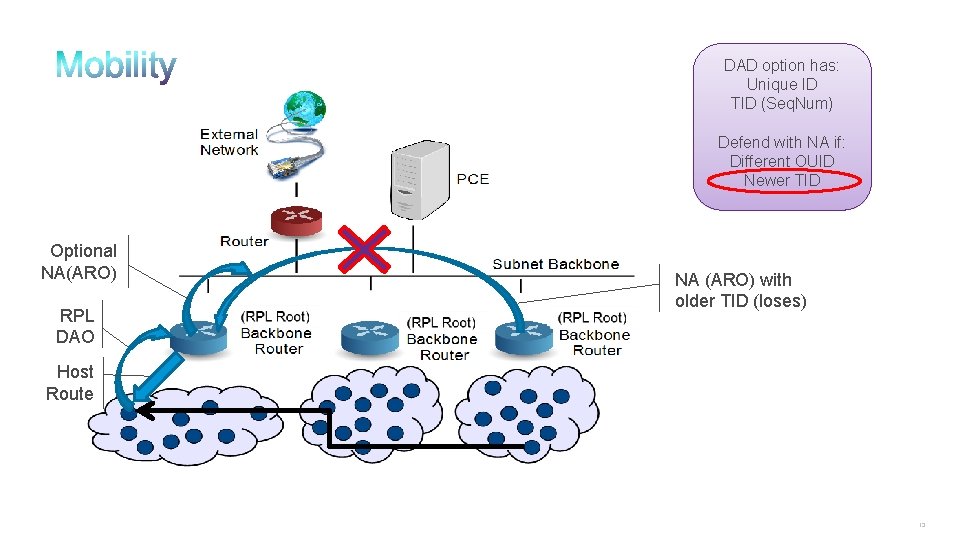 DAD option has: Unique ID TID (Seq. Num) Defend with NA if: Different OUID