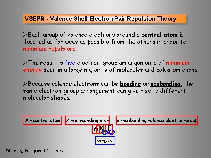 VSEPR - Valence Shell Electron Pair Repulsion Theory ØEach group of valence electrons around
