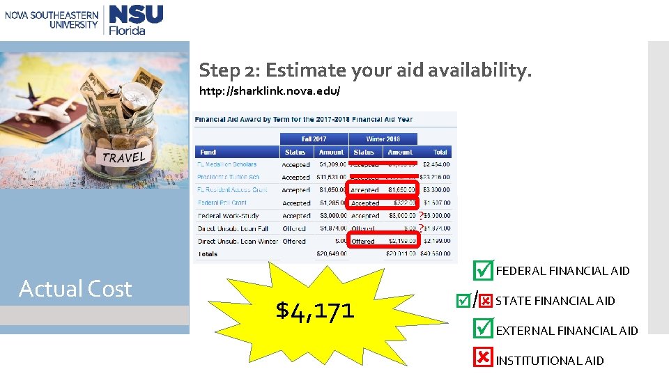 Step 2: Estimate your aid availability. http: //sharklink. nova. edu/ ? ? Actual Cost