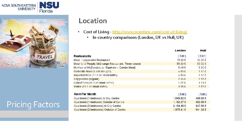 Location • Cost of Living - http: //www. numbeo. com/cost-of-living/ • In-country comparisons (London,