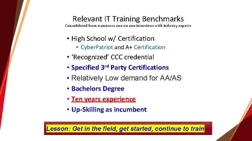 Relevant IT Training Benchmarks Consolidated from numerous one on one interviews with industry experts