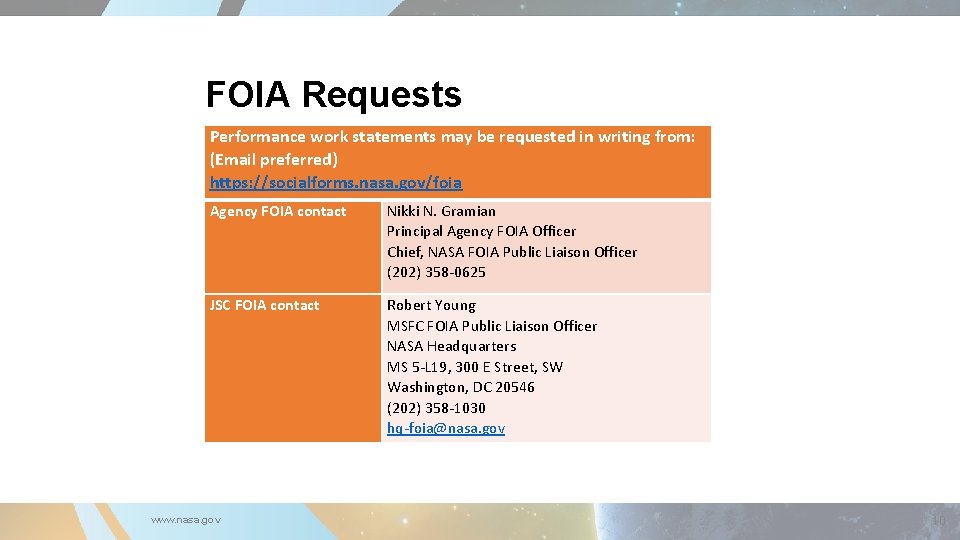 FOIA Requests Performance work statements may be requested in writing from: (Email preferred) https:
