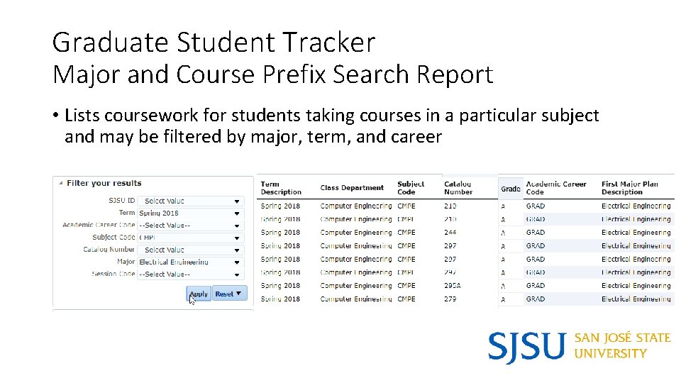 Graduate Student Tracker Major and Course Prefix Search Report • Lists coursework for students