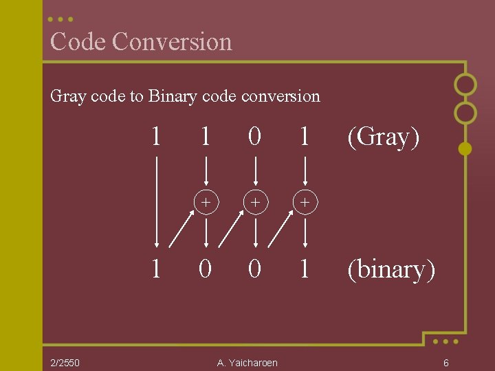 Code Conversion Gray code to Binary code conversion 1 1 2/2550 1 + +