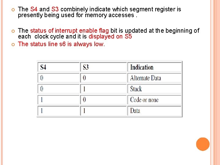  The S 4 and S 3 combinely indicate which segment register is presently