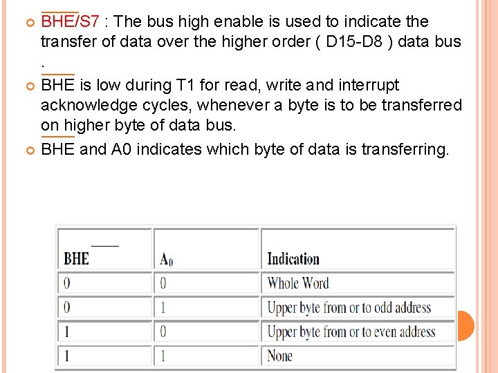 BHE/S 7 : The bus high enable is used to indicate the transfer of