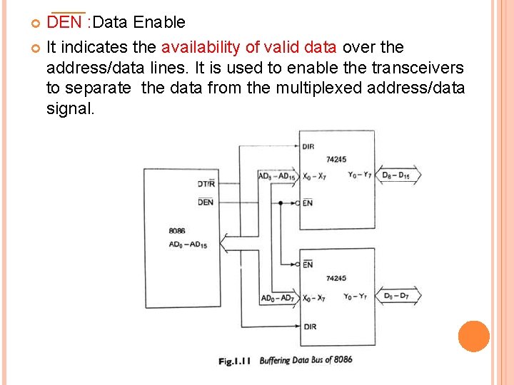 DEN : Data Enable It indicates the availability of valid data over the address/data
