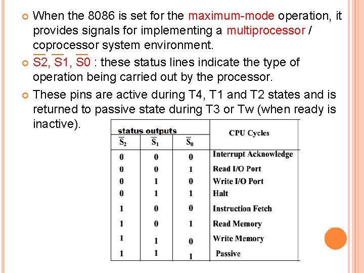 When the 8086 is set for the maximum-mode operation, it provides signals for implementing